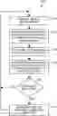 Fig. 01 - Technology for real-time detection and mitigation of remote vehicle anomalous behavior