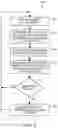 Fig. 07 - Technology for real-time detection and mitigation of remote vehicle anomalous behavior