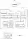 Fig. 10 - Technology for real-time detection and mitigation of remote vehicle anomalous behavior