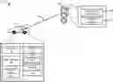 Fig. 01 - Driver feedback for efficiently traversing intersections