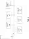 Fig. 07 - CONTENT SHARING BETWEEN VEHICLES BASED ON A PEER-TO-PEER CONNECTION