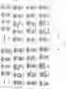 Fig. 04 - EDUCATIONAL SYSTEM
