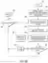 Fig. 12 - System and method for validating honest test taking