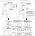 Fig. 01 - Attention training method and system based on synergic control of breathing and force