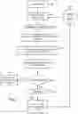 Fig. 05 - METHODS AND SYSTEMS FOR FRICTIONLESS NEW DEVICE FEATURE ON-BOARDING