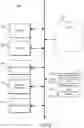 Fig. 11 - METHODS AND SYSTEMS FOR FRICTIONLESS NEW DEVICE FEATURE ON-BOARDING