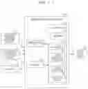 Fig. 02 - Driving support apparatus