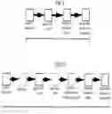 Fig. 10 - IN-LINE PRODUCTION OF LINERLESS LABELS
