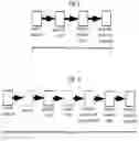 Fig. 19 - IN-LINE PRODUCTION OF LINERLESS LABELS