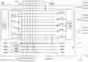 Fig. 01 - Method for testing touch display panel