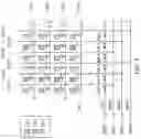 Fig. 04 - Method for testing touch display panel