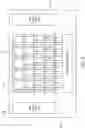 Fig. 05 - Method for testing touch display panel