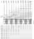 Fig. 13 - Gate driving circuit and driving method thereof and display panel