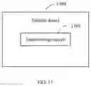 Fig. 21 - Gate driving circuit and driving method thereof and display panel