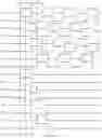 Fig. 16 - Gate driving circuit, method for driving gate driving circuit and display panel