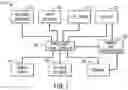 Fig. 02 - Enhanced smoothness digital-to-analog converter interpolation systems and methods