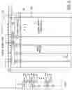 Fig. 05 - Enhanced smoothness digital-to-analog converter interpolation systems and methods