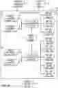 Fig. 07 - Enhanced smoothness digital-to-analog converter interpolation systems and methods