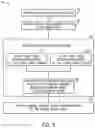 Fig. 08 - Enhanced smoothness digital-to-analog converter interpolation systems and methods