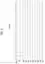 Fig. 10 - Scan driver