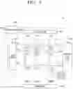 Fig. 02 - Display apparatus including power line comprising first power line in first direction and second power line in second direction