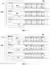 Fig. 02 - Display panel and display device