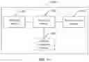 Fig. 10 - Voltage adjustment method and electronic device