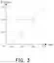 Fig. 07 - Electronic device with auxiliary lighting function and operation method thereof