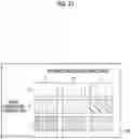 Fig. 17 - Display method and display apparatus