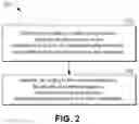 Fig. 03 - Method, device, and computer program product for managing virtual visual content