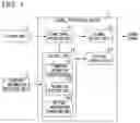 Fig. 02 - Signal Processing Device, Stringed Instrument, Signal Processing Method, and Program