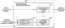 Fig. 01 - Sound image localization device, sound image localization method, and program