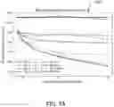 Fig. 08 - Variational embedding capacity in expressive end-to-end speech synthesis