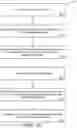 Fig. 12 - Variational embedding capacity in expressive end-to-end speech synthesis