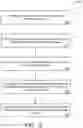 Fig. 14 - Variational embedding capacity in expressive end-to-end speech synthesis
