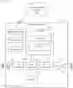 Fig. 01 - NEURAL NETWORK SPEECH RECOGNITION SYSTEM