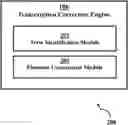 Fig. 01 - SPEECH RECOGNITION TRANSCRIPTIONS