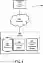 Fig. 02 - SPEECH RECOGNITION TRANSCRIPTIONS