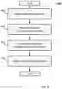 Fig. 06 - Systems and methods relating to bot authoring by mining intents from natural language conversations
