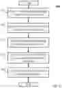 Fig. 08 - Systems and methods relating to bot authoring by mining intents from natural language conversations