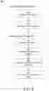 Fig. 10 - Configurable conversation engine for executing customizable chatbots