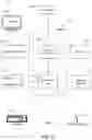 Fig. 13 - Configurable conversation engine for executing customizable chatbots