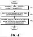 Fig. 05 - Electronic device for identifying command included in voice and method of operating the same