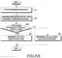 Fig. 07 - Electronic device for identifying command included in voice and method of operating the same