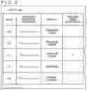 Fig. 07 - VOICE CHAT APPARATUS, VOICE CHAT METHOD, AND PROGRAM