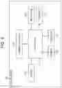 Fig. 10 - Information processing device to stop the turn off of power based on voice input for voice operation