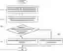 Fig. 01 - Electronic apparatus and method for controlling speech recognition request