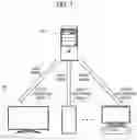 Fig. 02 - Electronic apparatus and method for controlling speech recognition request