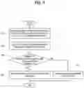 Fig. 05 - Electronic apparatus and method for controlling speech recognition request