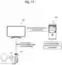 Fig. 12 - Electronic apparatus and method for controlling speech recognition request